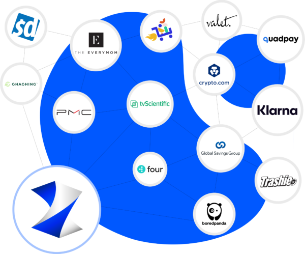 FlexOffers Email Partner Network Program, flexoffers publishers, affiliate marketing